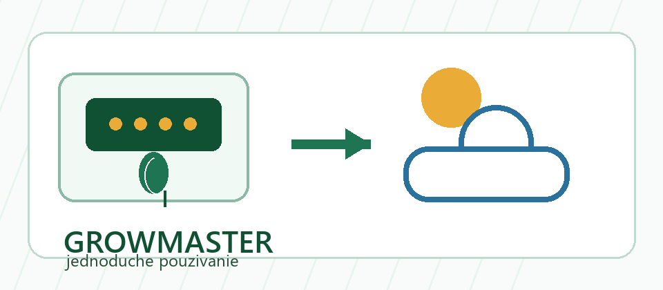 Jednoduché používanie systému Growmaster